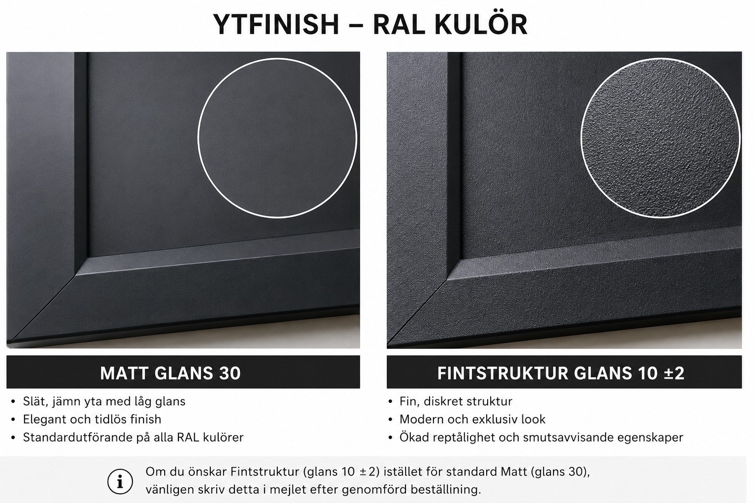 Ytfinish Matt och Finstruktur
