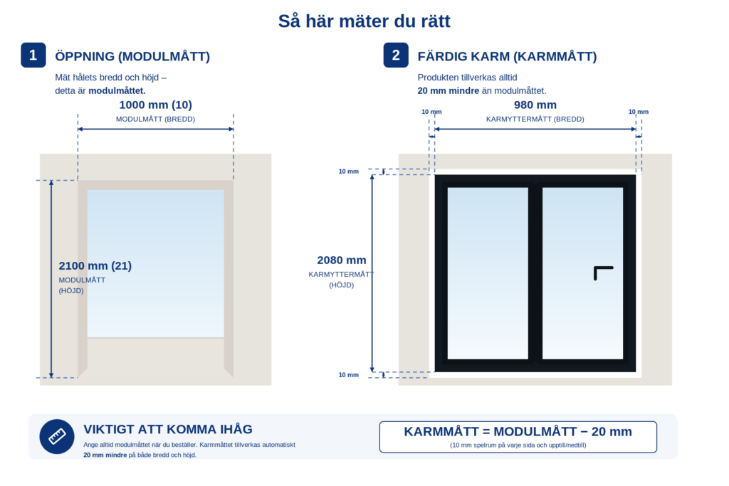 Mätguide för vikdörrar – mät rätt från början
